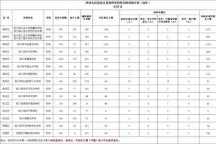 隔行如隔山？F1车手诺里斯造访巴黎主场，踢球动作略显僵硬